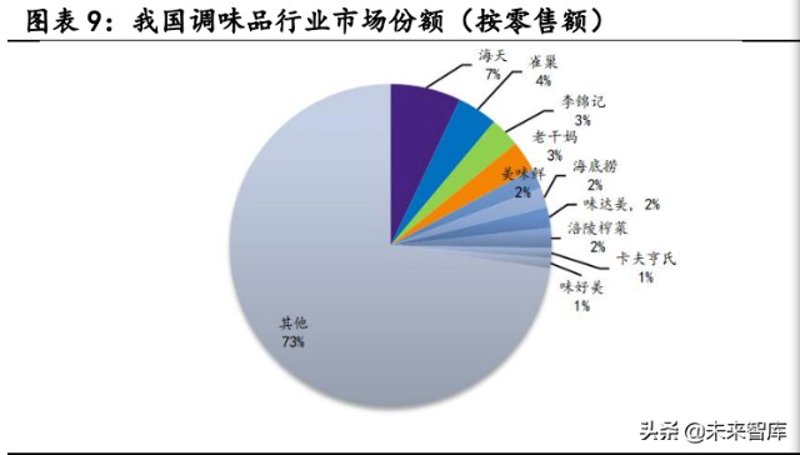 休闲零食批发行业的最新趋势与选择指南